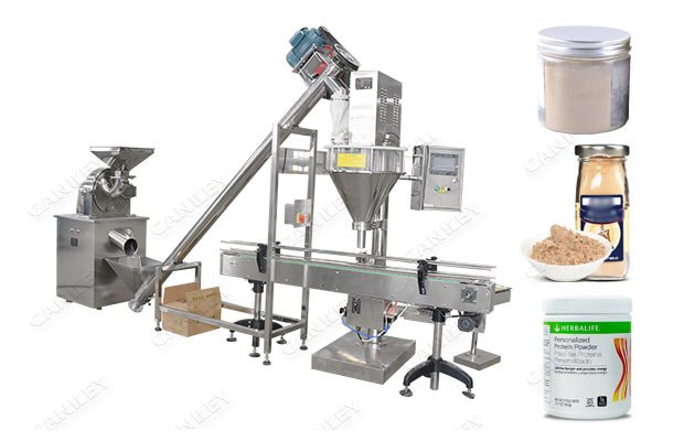 Bottle Pharmaceutical powder Automatic filling machine Price